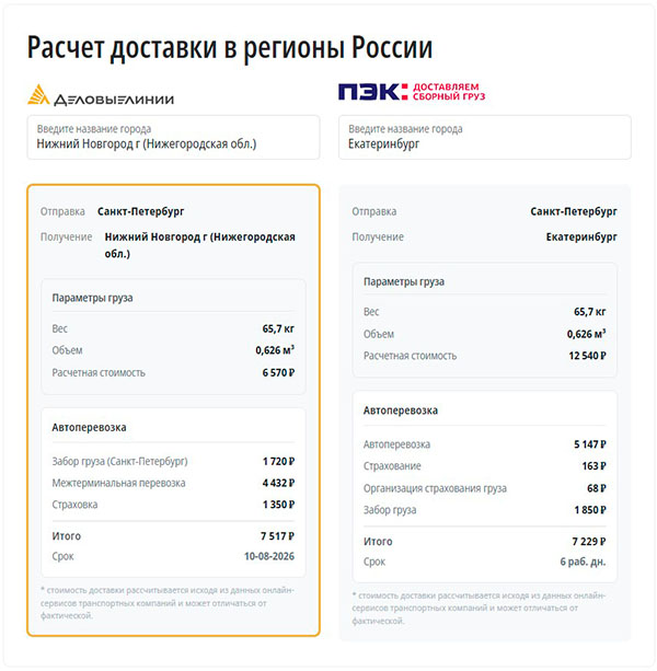 Доставка